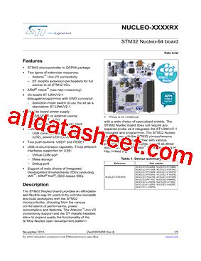 Nucleo F Re Datasheet Pdf Stmicroelectronics