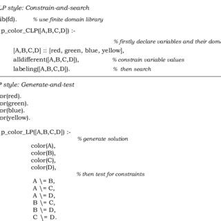 constraint logic programming top  logic programming scheme