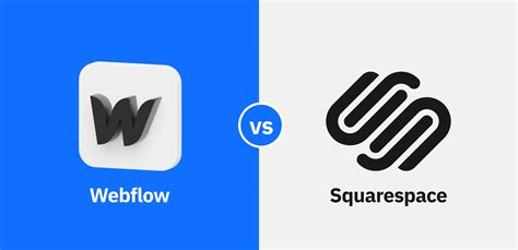 Webflow Vs Squarespace A Detailed Review Of Features Pricing And