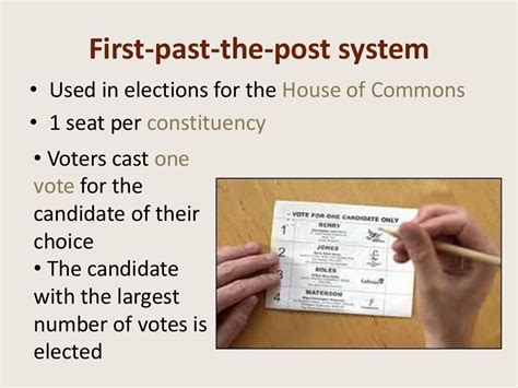 Voting systems in elections