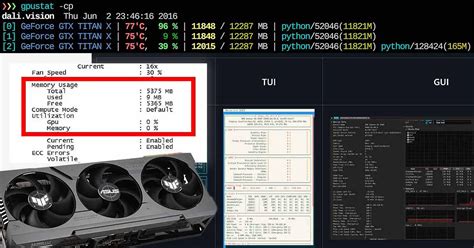 How To See Current GPU VRAM Usage On Linux? (NVIDIA & AMD) - Tech Tactician