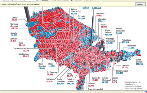 Maps: Election Result Map 08