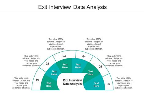 Exit Interview Data Analysis Ppt Powerpoint Presentation Pictures