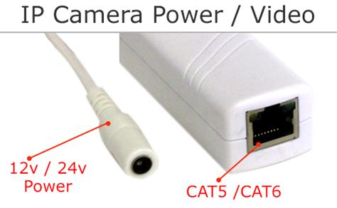 Poe Camera Wiring Diagram Wiring Diagram