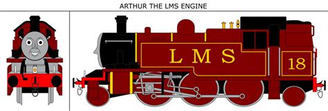 Arthur The Lms Engine Portrait By Miked57s On Deviantart