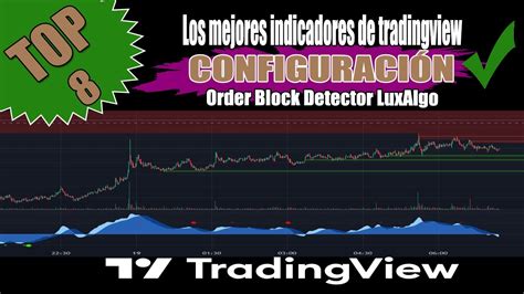 Los mejores Indicadores de tradingview configuración Order Block