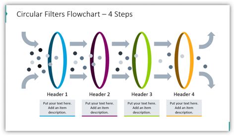 Creative Uses For Filter Process Diagrams In Powerpoint