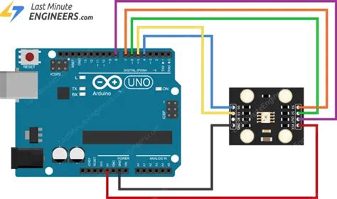 In Depth Interfacing Tcs230 Tcs3200 Color Sensor With Arduino