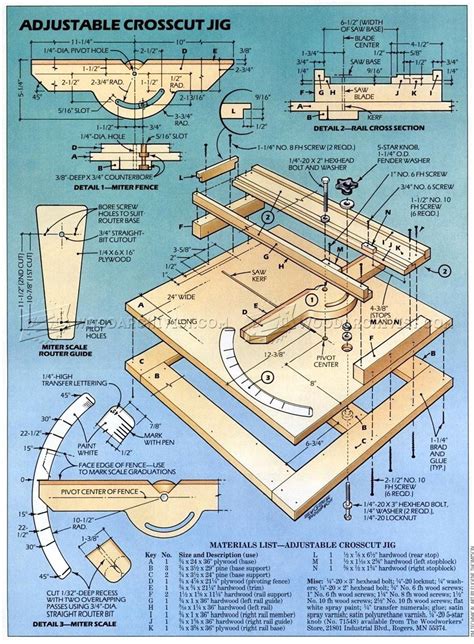 Circular Saw Crosscut Jig • WoodArchivist