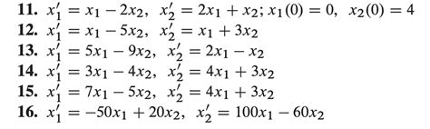 Solved In Problems 1 Through 16 Apply The Eigenvalue Method