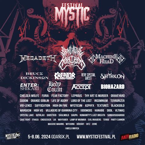 Rick Wheeler Info Poland Rock Festival Lineup