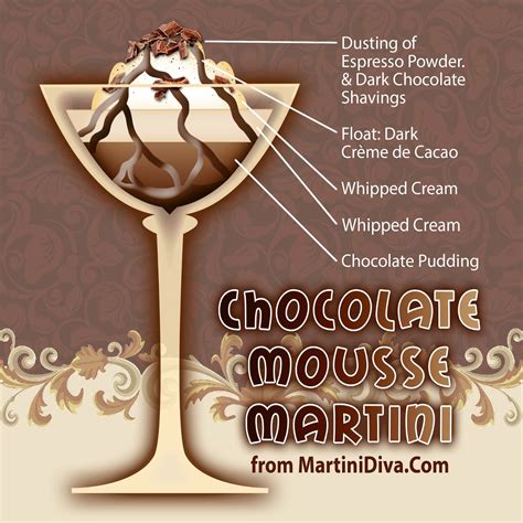 The Martini Diva Happy National Chocolate Mousse Day Lets Booze It Up