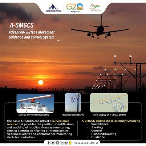 Airports Authority Of India On Twitter The Advanced Surface Movement