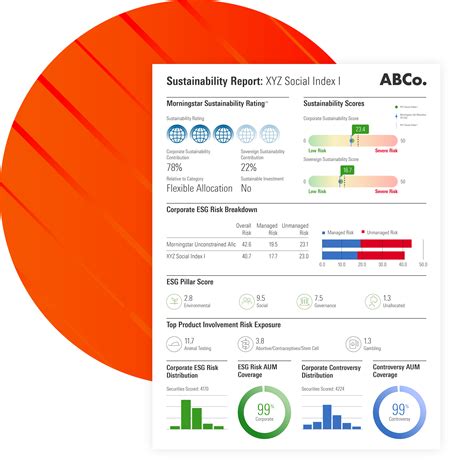 Morningstar Direct Esg Solutions Morningstar