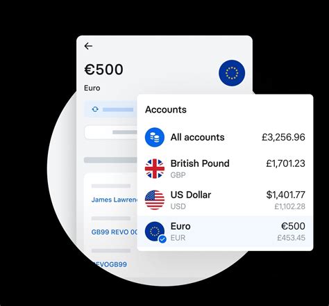 Revolut co to jest Jak działa i czy się opłaca