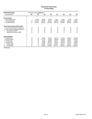 Fillable Online Alabama Drinking Water Nims Data Report Alabama