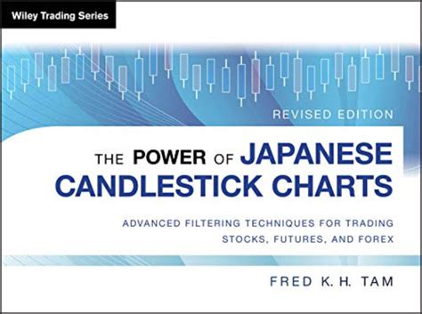 The Power Of Japanese Candlestick Charts By Fred K H Tam Lazada Singapore