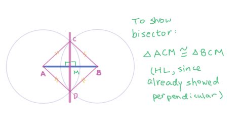 Construction: Perpendicular Bisector - Expii