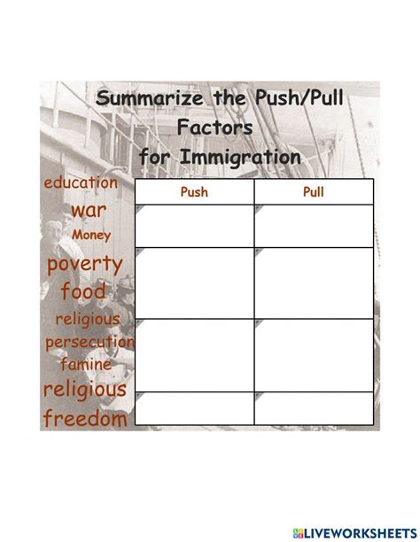 Massive Immigration Push Pull Factors Worksheet Live Worksheets