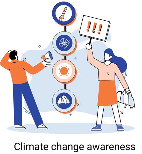 Ver Nderung Des Klimabewusstseins Rettung Des Planeten Weltumwelttag