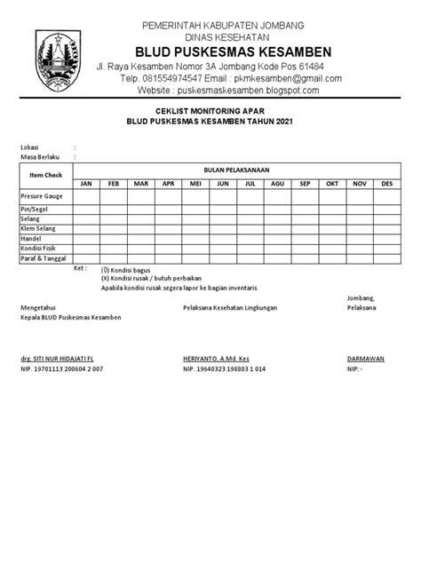 1452 Ceklist Monitoring Apar Pdf