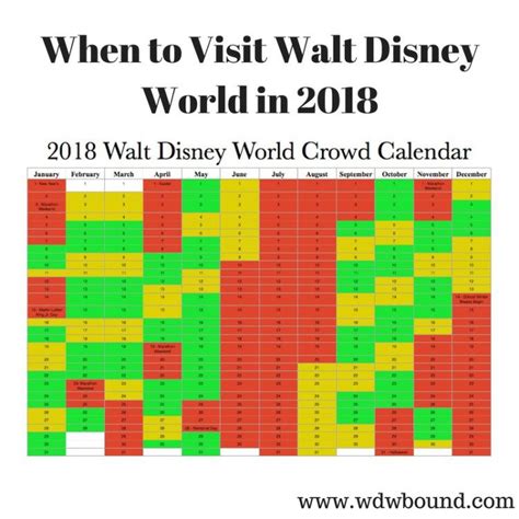 2018 Walt Disney World Crowd Calendar Walt Disney World Disney World