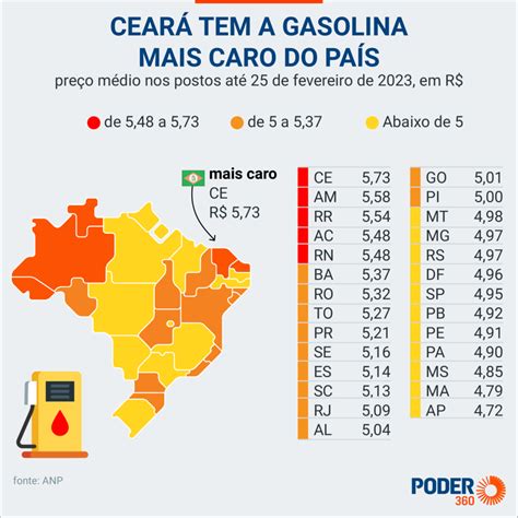 Preço Da Gasolina No Chile LIBRAIN