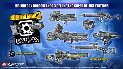 Borderlands 3 Collectors Edition Borderlands 3 Mentalmars