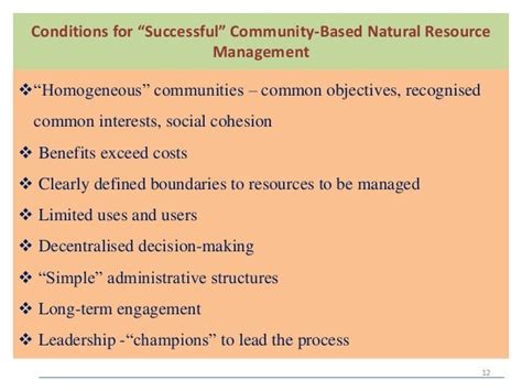 Community Based Natural Resource Management