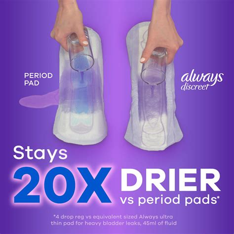 Always Discreet Adult Incontinence Pads For Women And Postpartum Pads