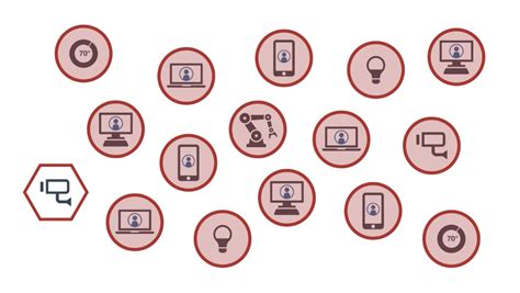 Fortinet Endpoint Visibility And Control With Forticlient