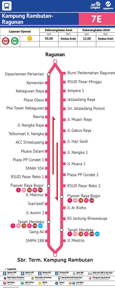 Transportasi Jakarta On Twitter Gapapayaok Hai Kak Berikut Peta