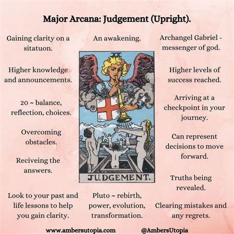 Judgement Reversed Major Arcana Tarot Card Meanings Artofit