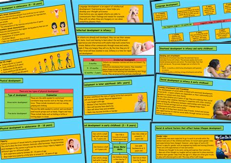 Btec Health And Social Care Level 2 Learning Aim A Complete Powerpoint Teaching Resources