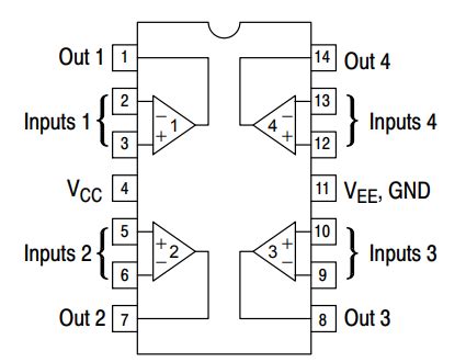 Lm Op Low Power Dual Operational Amplifier Datasheet And