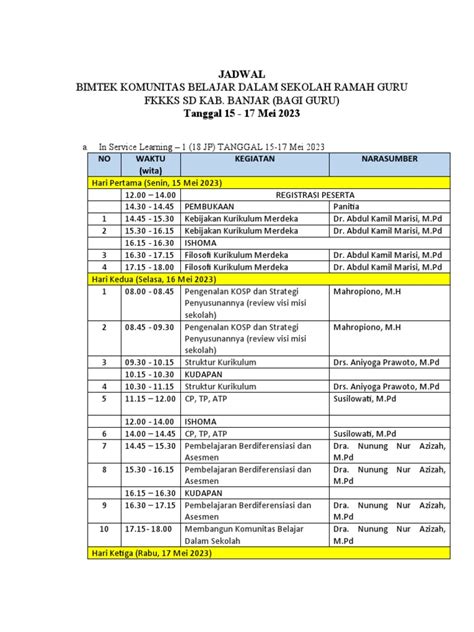 Fix Jadwal Bimtek Kombel Unt Guru Fkkks Sd Kab Banjar Oke Pdf