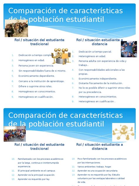 PDF Caracteristicas De La Poblacion Estudiantil Pptx DOKUMEN TIPS