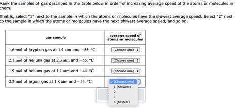 Solved Kank The Samples Of Gas Described In The Table Below Chegg