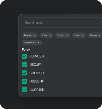 Execute Efficient Backtesting Fx Replay