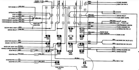 89 Chevy K1500 Fuse Block Diagram