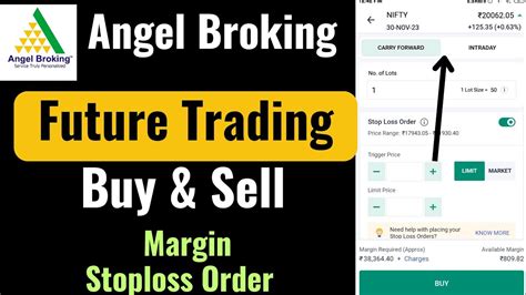 Angel Broking Future Trading Angel Broking म Future Trading कस