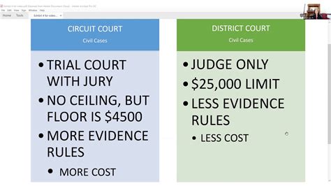 Whats The Difference Between District Court And Circuit Court Youtube