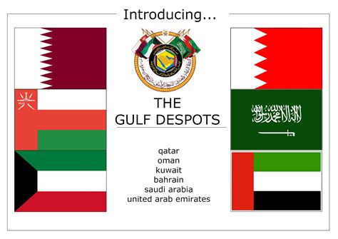 International Observatory for Gulf State Despotism: Regarding Despotic Gulf Monarchies' Hypocrisy