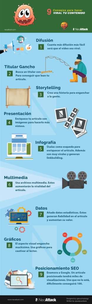 9 Consejos Para Hacer Viral Tu Contenido Infografia Infographic