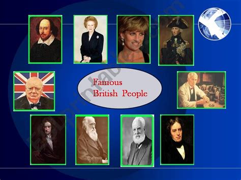 Esl English Powerpoints Famous British People