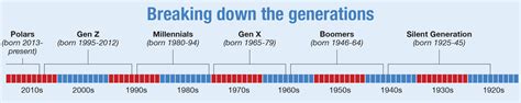 Why we must save Gen Alpha from digital dangers of Gen Z - Narrative News