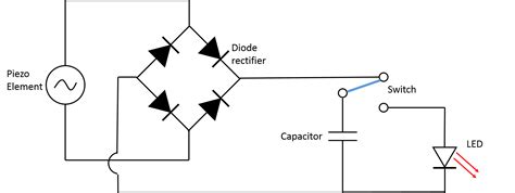 Biegemaschine bauen: Piezo generator