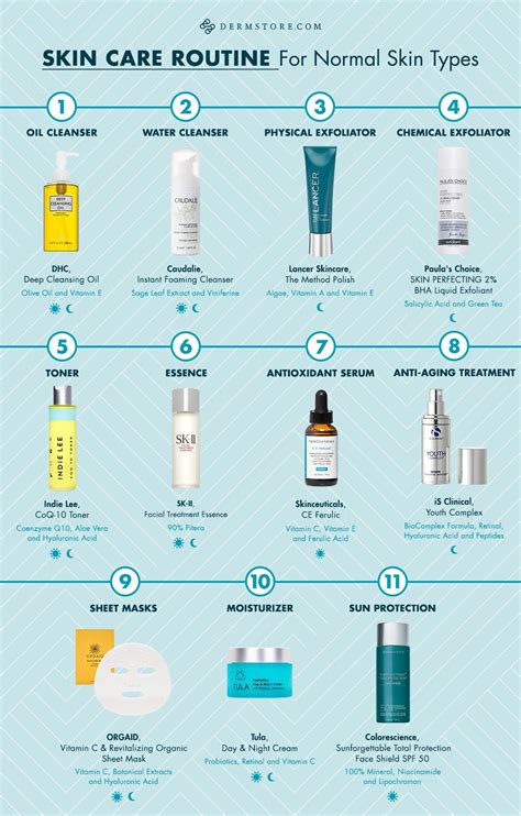 Skin Care Routine For S Skin Care Routine Steps Skin Care Steps