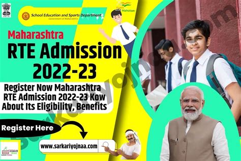 Maharashtra Rte Admission Admission Form Exam Date