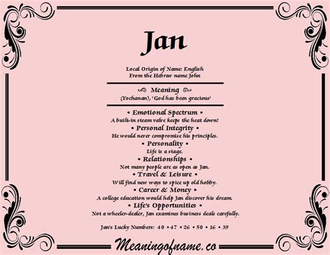 Jan - Meaning of Name